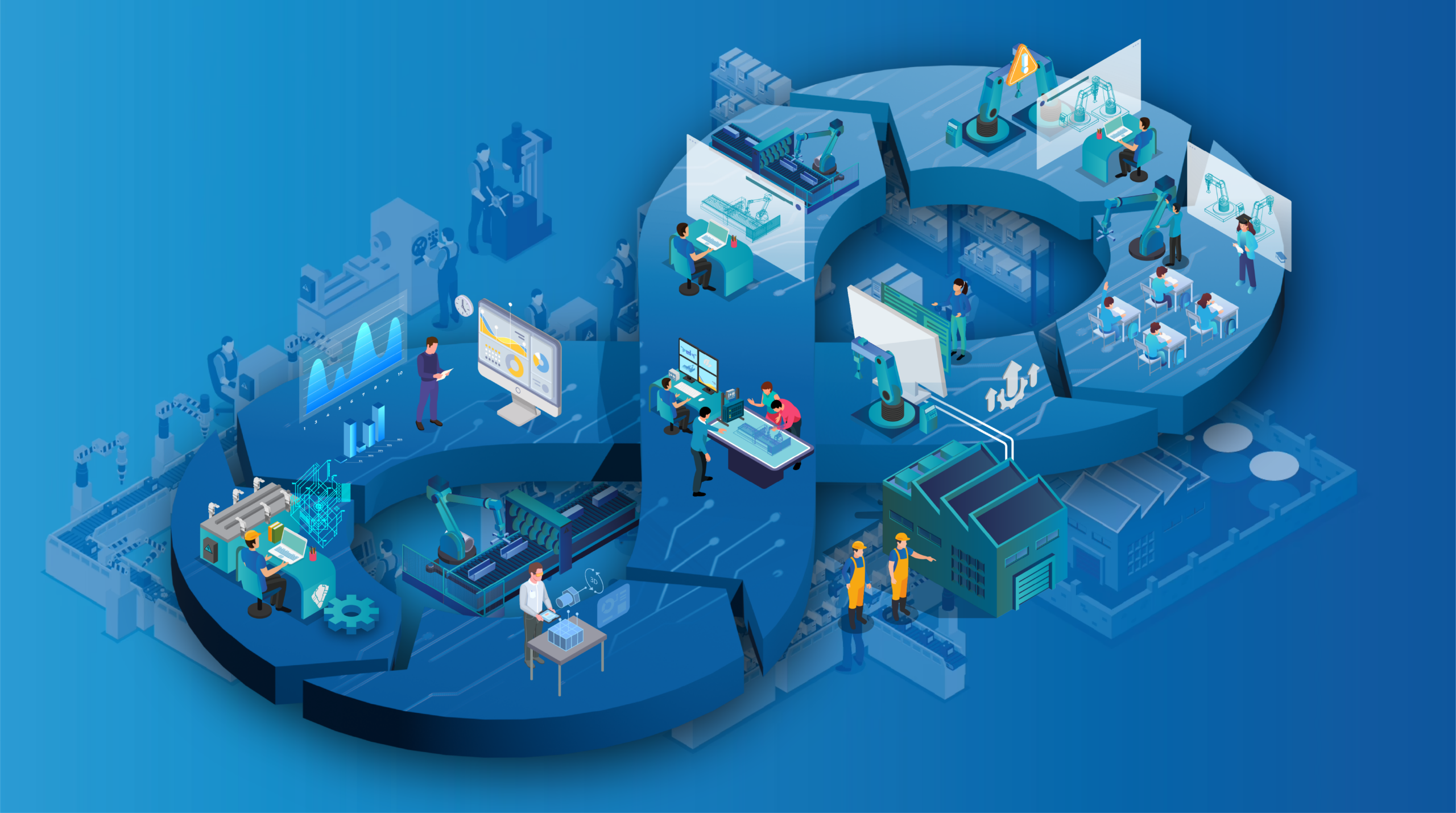 Connected automation lifecycle from engineering to production optimization
