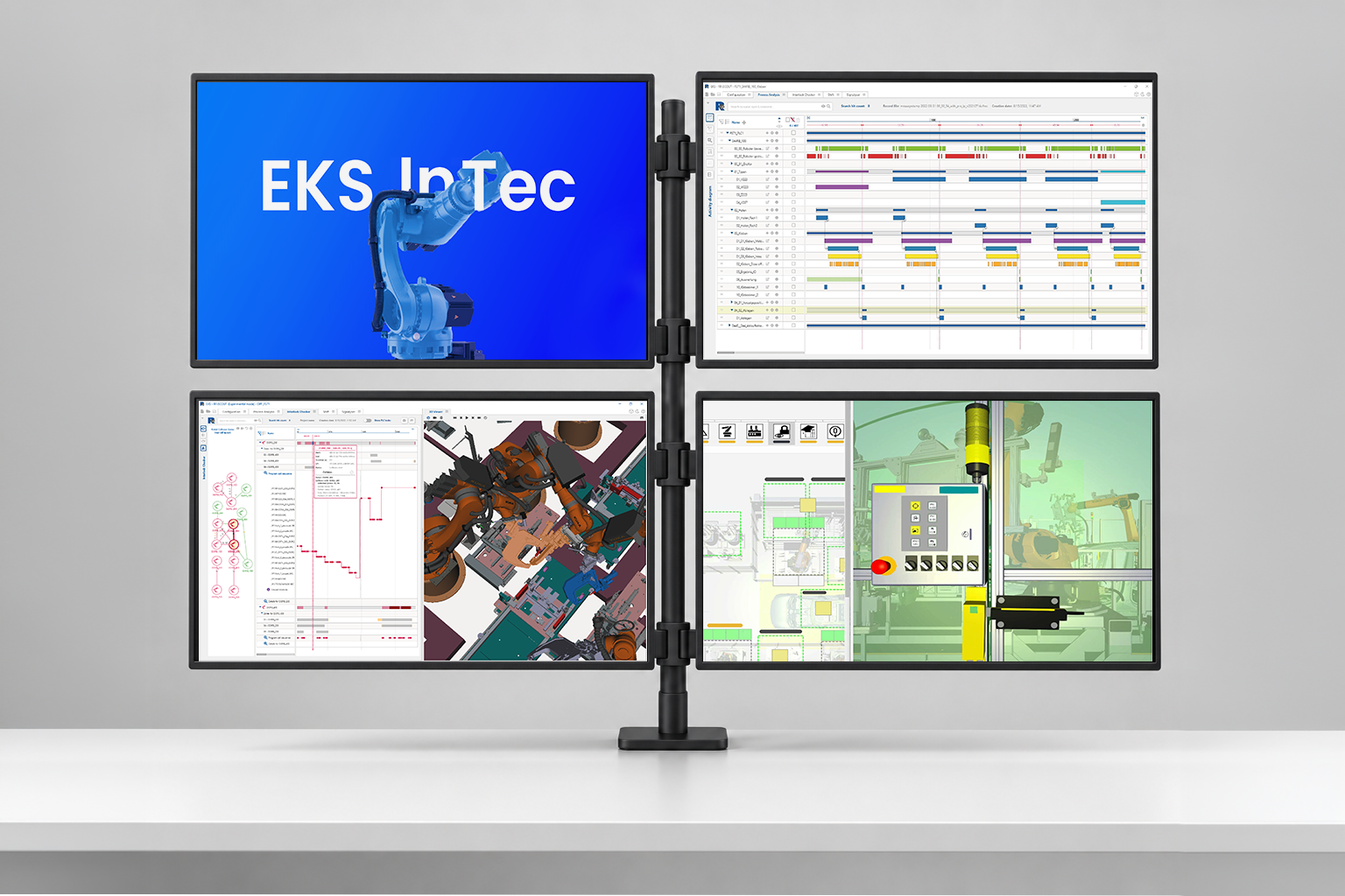 Virtual production model connected to a PLC